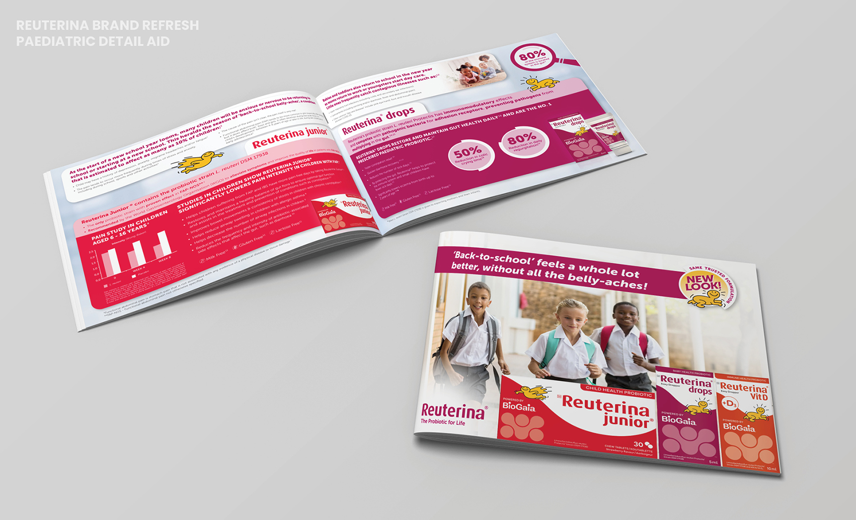 Reuterina Marketing Collateral