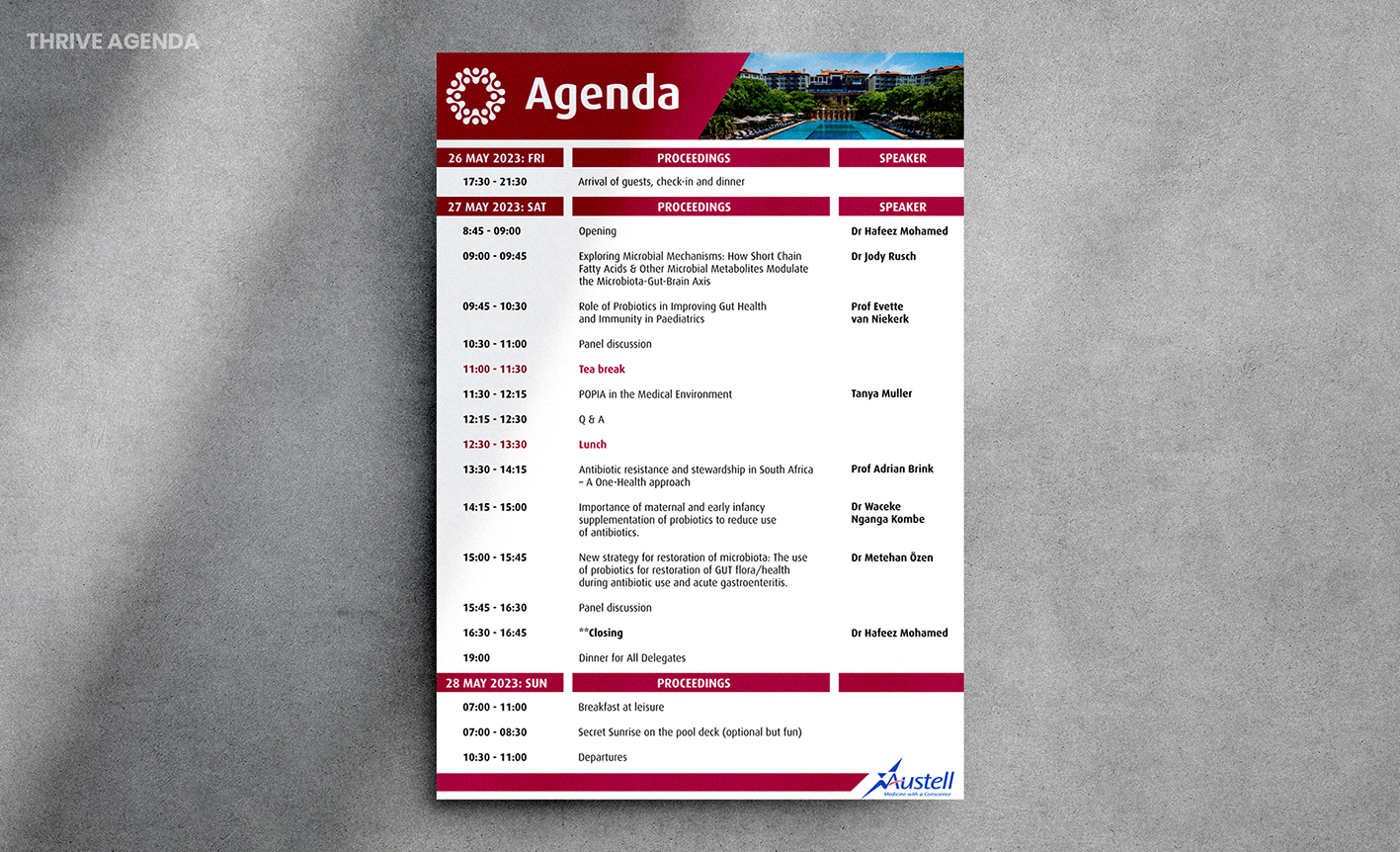 Visual Communication